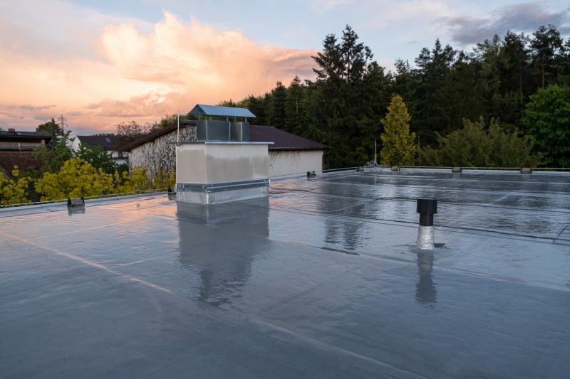 Cost of Roofing in Roxboro, NC
